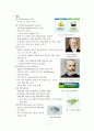 이차 전지와 리튬이온전지의 구조 및 원리 2페이지