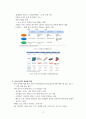 이차 전지와 리튬이온전지의 구조 및 원리 3페이지