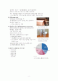 이차 전지와 리튬이온전지의 구조 및 원리 7페이지