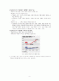 파운드리 산업과 전망 4페이지