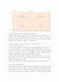 허쉬와 브랸챠드의 상황적 리더십의 4가지 종류의 특성을 예를 들어 설명하시오. 4페이지