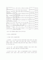 사회복지실천론 ) 1 본인이 관심 있는 사회복지분야를 선정한 후 거주하는 지역(시군구)에 해당 분야의 사회복지시설 조사(기관 리스트 정리) 2 4페이지