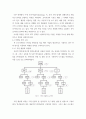 스타트업 창업과 CEO의 역량 ) 본인을 반려동물 의류 또는 용품 제작기업의 대표자로 가정하고, 누구를 대상으로 어떻게 판매할 것인가에 대한 STP 마케팅전략을 수립하기 바랍니다 5페이지