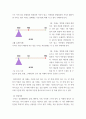 운동역학 ) 지레의 원리와 인체지레에 대해 논하시오 4페이지