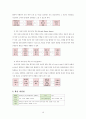 교육프로그램의 설계 10페이지