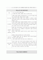 학습코칭계획서 4페이지