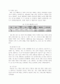 창업 ) a 창작 창업 메뉴 컨셉 b 창업 메뉴 계획 및 선정 이유 c 입지 선정 및 이유 d 고객 선정 e 최종 메뉴 및 레시피 4페이지