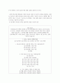 청소년학 ) 틱톡 및 유튜브가 한국청소년 문화에 미치는 영향 - TikTok 및 유튜브가 한국 청소년 문화에 미치는 영향 6페이지