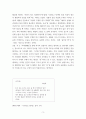 한국의 젊은시인들 ) 시 분석 및 해석 (자기 감상에 기초한 분석, 해석, 감상) 4페이지