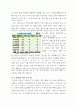 간호학특론 ) 급성질환을 앓고 있는 환자를 선정하여 파슨스의 구조기능주의이론에 의거한 의료인과 환자의 역할, 프라이드슨의 갈등론적 관점에 따른 의료인과 환자의 관계, 블라우의 교환과정에 따른 의료인과 환자의 관계를 정리하여 공통점과 차이점을 조사하고 비교 7페이지