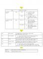 국어 6페이지