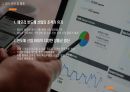 스마트 커넥티드시대의 기업 실행전략과 리스크 경영 ) Individual Company Analysis project - 개별 회사 분석 프로젝트 - 삼성전자를 중심으로 4페이지