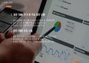 스마트 커넥티드시대의 기업 실행전략과 리스크 경영 ) Individual Company Analysis project - 개별 회사 분석 프로젝트 - 삼성전자를 중심으로 6페이지