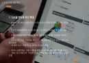 스마트 커넥티드시대의 기업 실행전략과 리스크 경영 ) Individual Company Analysis project - 개별 회사 분석 프로젝트 - 삼성전자를 중심으로 8페이지