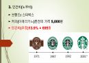 원가회계 ) 스타벅스 커피 제조간접비 도출 5페이지