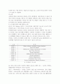 Unix Linux 시스템 ) Unix, Linux 시스템에서 제공하는 IPC mechanism에 대해 다음 사항들을 조사하여 제출 - 유닉스 IPC 5페이지