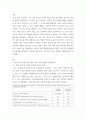 고급간호연구 ) 학술데이터베이스를 활용한 문헌검색 방법을 통해 2021년 1월 이후 출판된 간호학 분야의 조사연구원문을 찾아 읽고, 다음질문에 대해 답하시오 1 연구논문을 찾을 때 사용한 문헌 검색 방법을 서술하시오 3페이지