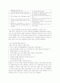 고급간호연구 ) 학술데이터베이스를 활용한 문헌검색 방법을 통해 2021년 1월 이후 출판된 간호학 분야의 조사연구원문을 찾아 읽고, 다음질문에 대해 답하시오 1 연구논문을 찾을 때 사용한 문헌 검색 방법을 서술하시오 6페이지