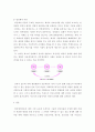 사회복지실천론 ) 일반체계이론, 생태체계적 관점, 환경 속의 인간 등 각 이론과 관점에 대해 비교하여 정리하시오 6페이지