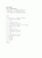 영유아교수방법 ) 다음 중 두 문제를 작성하시오 1 발달이론에 따른 교수학습방법에 대해 설명하시오 2 집단유형에 따른 교수학습방법에 대해 설명하시오 2페이지