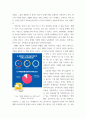 인간 ) 근래 한국사회에서 발생한 사회현상 중 하나를 선택하여 묘사하고, 이 현상이 발생하게 된 사회구조적 요인을 밝히고, 그 사회현상을 해결하기 위한 국가, 사회 또는 개인의 노력은 무엇이 있었는지 설명 5페이지