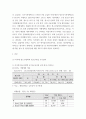 청소년육성제도론 ) 지방자치단체의 청소년정책과 청소년사업 탐색보고서 3페이지