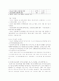 청소년육성제도론 ) 지방자치단체의 청소년정책과 청소년사업 탐색보고서 4페이지