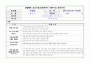 체육학 ) 생활체육 프로그램 운영계획서 (체육지도 평가양식) 2페이지