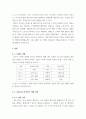 취미와예술 ) 코로나19가 확산된 지 1년 반이 지나면서 자신이나 우리 사회 구성원들의 취미 생활이 어떻게 변화하고 있는지 분석해보고, 앞으로 코로나19가 빨리 종식되지 않을 경우 어떤 변화가 추가로 이루어질지 전망해 보시오 3페이지