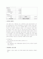 가계재무관리 ) 가계재무관리의 과정(4단계)에 맞게 자신의 가계를 대상으로 가계재무관리를 수행하시오 4페이지
