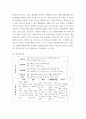 경영전략론 ) 최근 발생한 인수합병을 하나 선택하여 다음의 방식으로 각각 분석하시오 (1) 거래비용이론 (2) 실물옵션이론 (3) 자원기반이론 4페이지