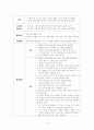 교과교육론 ) 개정누리과정 적용에 따른 교육계획안 작성시 강조되고 있는 고려점을 논리적으로 서술하시오 동작, 언어, 미술, 음악, 수학, 과학, 사회 교육 중 본인이 가장 자신이 없는 것 1개를 선택하시오2 5페이지