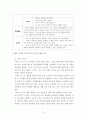 교과교육론 ) 개정누리과정 적용에 따른 교육계획안 작성시 강조되고 있는 고려점을 논리적으로 서술하시오 동작, 언어, 미술, 음악, 수학, 과학, 사회 교육 중 본인이 가장 자신이 없는 것 1개를 선택하시오2 6페이지