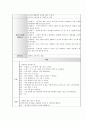 교과교육론 ) 개정누리과정에서 강조하고 있는 유아놀이중심의 접근을 보여주는 놀이 사례 2개를 선택하여 상세히 기술하고, 놀이를 지원하기 위한 활동을 각각 1개씩 선택하여 놀이중심 활동계획안4 10페이지