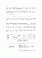 교과교육 ) 이야기 나누기, 새노래, 게임의 활동 유형별 수업 방법의 순서(총 3개 활동)에 대해 방송대 교과교육론 교재를 참고하여 기술하시오 5페이지