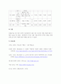 단체급식의 유형, 단체급식관리 (학교급식, 산업체급식, 병원급식, 영유아시설급식, 대학급식, 사회복지시설급식, 군대급식) 중 2개를 선택하여 관련 최근 보도자료(기사 및 뉴스 등) 내용을 정리하시오 8페이지