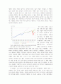 무역학 ) 코로나19 이후 한국 무역환경 변화 및 한.중 FTA 무역 전망에 대한 연구 3페이지