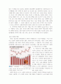 무역학 ) 코로나19 이후 한국 무역환경 변화 및 한.중 FTA 무역 전망에 대한 연구 14페이지