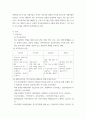 사회복지 ) 국내외에서 진행되는 학교폭력 예방프로그램을 조사한 후 본인이 생각하기에 가장 적합하거나 우수하다고 생각되는 프로그램을 한 개를 선택하여 프로그램 내용, 장단점 및 보완점 등을 분석 3페이지