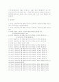 영유아개발과평가 ) 프로젝트 접근법과 레지오 에밀리아 접근법의 배경 및 이론적 기초, 교육목표 및 원리에 대해 설명하고, 교육과정의 측면에서 프로젝트 접근법과 레지오 에밀리아 접근법의 공통점과 차이점에 대해 논하시오. 9페이지