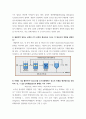 용수및하폐수처리 ) 1 생물학적 처리에 대한 다음에 답하라 Glucose를 이용하여 질산성 질소를 탈질화하는 탈질반응에 대한 산화환원식을 완성하고 이때 발생하는 깁스 자유에너지 값이 얼마인지 말하라 5페이지