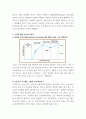 용수및하폐수처리 ) 1 생물학적 처리에 대한 다음에 답하라 Glucose를 이용하여 질산성 질소를 탈질화하는 탈질반응에 대한 산화환원식을 완성하고 이때 발생하는 깁스 자유에너지 값이 얼마인지 말하라 7페이지