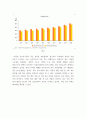 재정학 - 재무행정 ) 2011-2020년까지의 연도별 정부의 예산변화와 내용을 파악한후, 이를 재정학의 범위에 대한 미시적 관점(외부효과 및 공공재)과 거시적 관점(시장과 정부의 역할 구분)으로 구분하여 설명하시오 5페이지