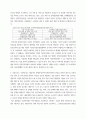 지역간호학 ) 1 지역사회간호사업을 위한 우선순위선정기법 중 BPRS 방법에 대해 기술하시오 2 목표의 분류 중 투입-산출모형에 따른 분류 방법을 쓰고, 목표가 갖추어야 할 기준인 SMART에 대하여 기술하시오 (3) 8페이지