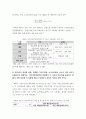 지역사회영양 ) 제5차 국민건강증진종합계획(HP2030)에서‘영양’부문의 성과지표 중 과일채소를 1일 500g 이상 섭취하는 인구비율(6세이상)에 관한 과제물입니다 4페이지