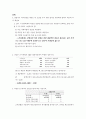 회계 ) 경영자가 의사결정을 내리는 데 도움을 주기 위한 분야로 관리회계 영역이 최근에 더욱 확장되고 있다 이 관리회계의 특성을 설명한 내용 중 틀린 것은 무엇인지 선택하고 틀린 이유를 두 줄 이내로 기술하시오 2페이지
