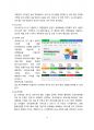 새벽배송시장 경쟁현황 및 시장전망[새벽배송,마켓컬리,SSG,배송,새벽시장] 4페이지