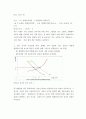 기초거시경제론 ) 투자지출이 기존의 10조원에서 20조원으로 10조원만큼 증가할 경우, 표가 어떻게 변하는지 나타내시오 3페이지