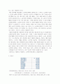 원가회계 ) 금융감독원 전자공시시스템(DART)에서 LG전자의 2003년도 제조원가명세서를 찾아 (1) 아래 예시와 같이 사이트주소, 제조원가명세서 자료, 그리고 컴퓨터 시간이 함께 나오도록 캡처하여 붙이고 (2) 당기총제조비용을 써라 4페이지