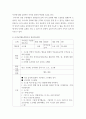 유아동작교육 ) 한국 전통무용 통합동작교수법의 손동작, 발동작을 설명하고(15점), 이를 적용하여 유아동작활동계획안을 작성하여 현장적용방안을 제시하시오(15점) 5페이지